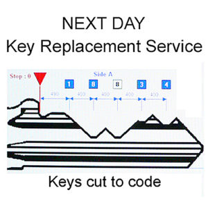 Keys Cut To Code | NEXT DAY | LockDoctor.Biz
