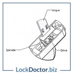 KML22615- Technical details