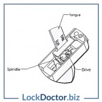 KML22616 - Technical details