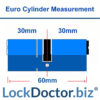 How to measure your 60mm Double Euro Cylinder | LockDoctor.Biz