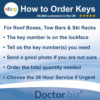 How to Order THULE Keys for Next Day Delivery | LockDoctor.Biz